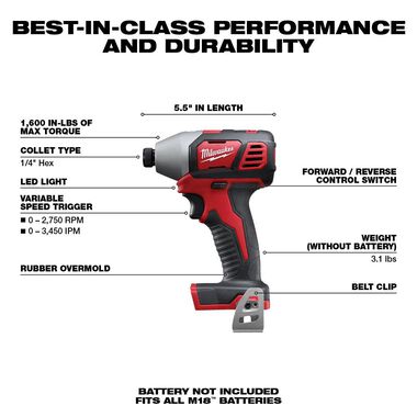 Milwaukee M18 1/4 in. Hex Impact Driver (Bare Tool), large image number 1