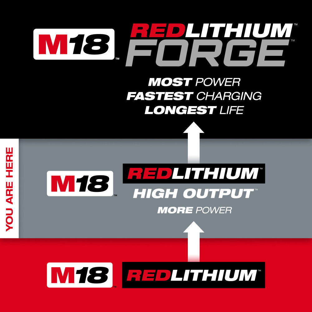 Milwaukee M18 Jobsite Lunch Warmer (Bare Tool) with PACKOUT Compatibility, REDLITHIUM HIGH OUTPUT XC5 Battery and Stainless Steel Container Bundle, large image number 13