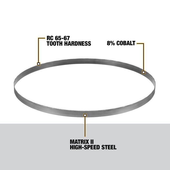 DEWALT 14/18 TPI Band Saw Blades 3, large image number 1