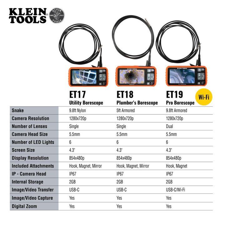 Klein Tools Plumbers Borescope, large image number 4