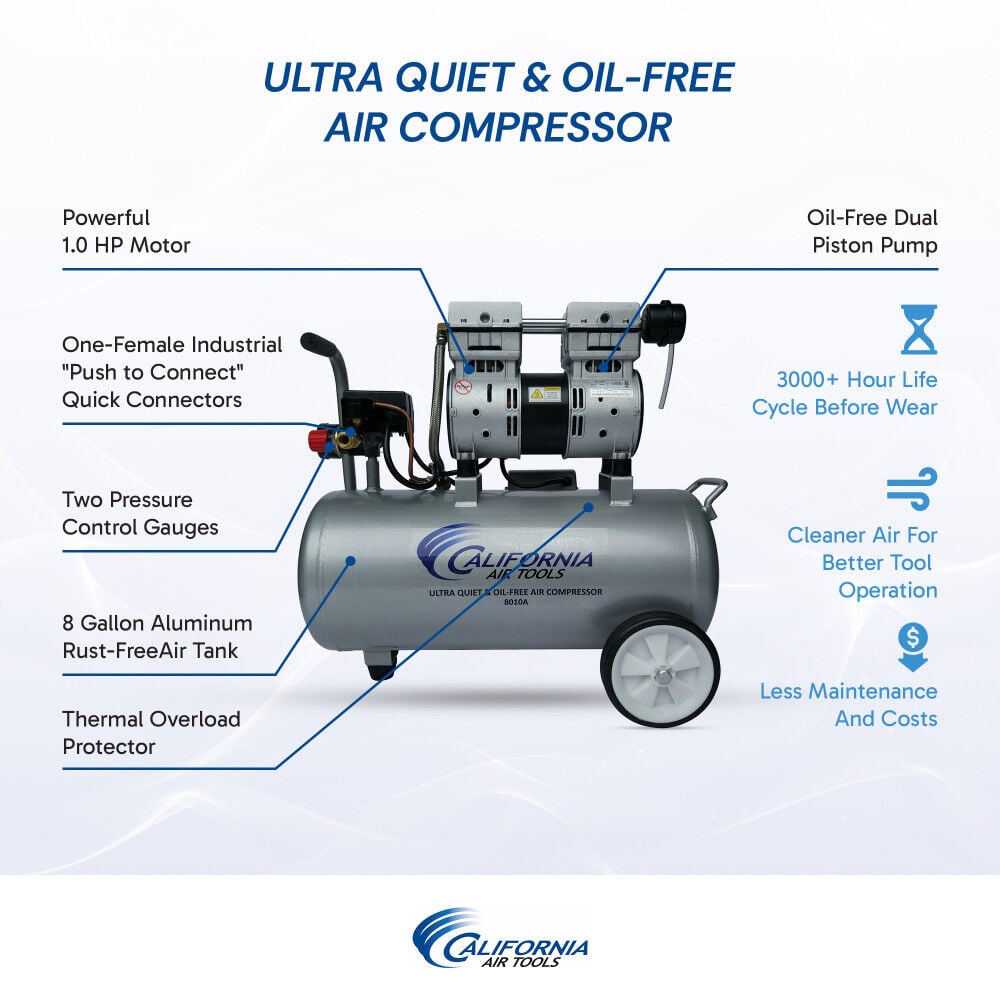 California Air Tools Ultra Quiet Oil-Free Corded 1HP 8 Gallon Aluminum Tank Air Compressor, large image number 3