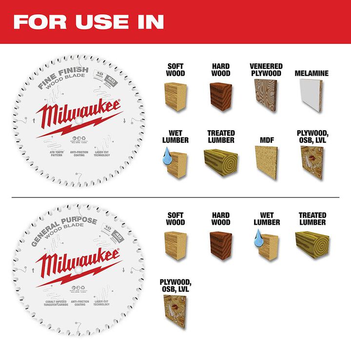 Milwaukee 10 in. 40T + 60T Two Pack Circular Saw Blades, large image number 1