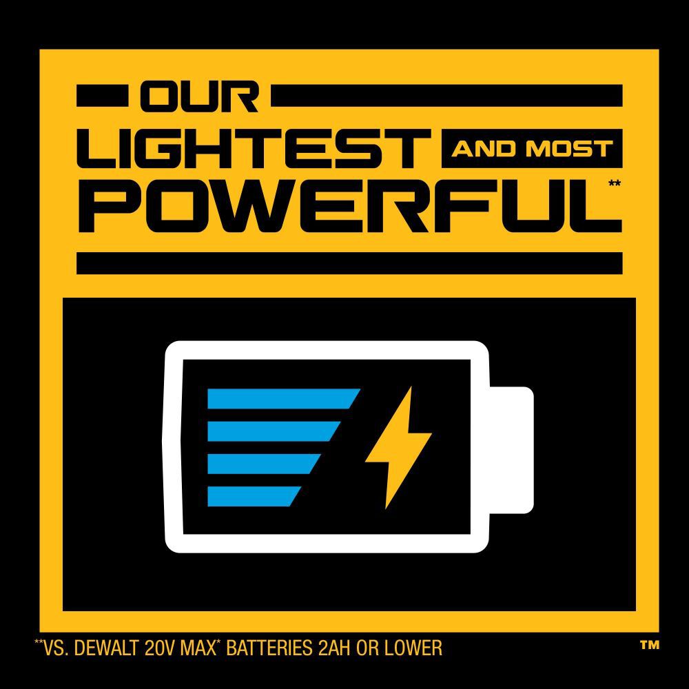 DEWALT ATOMIC 20V MAX Compact Bandsaw 1 3/4in with POWERSTACK Battery Kit, large image number 3