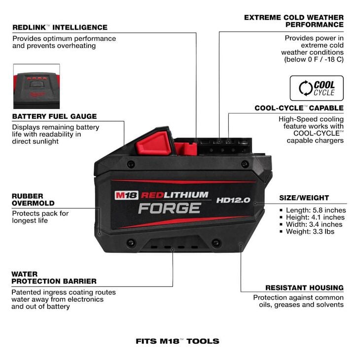 Milwaukee M18 REDLITHIUM FORGE HD12.0 Starter Kit, large image number 6