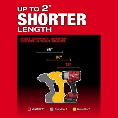 Milwaukee M18 FUEL 1/2 in High Torque Impact Wrench with Friction Ring (Bare Tool), large image number 5