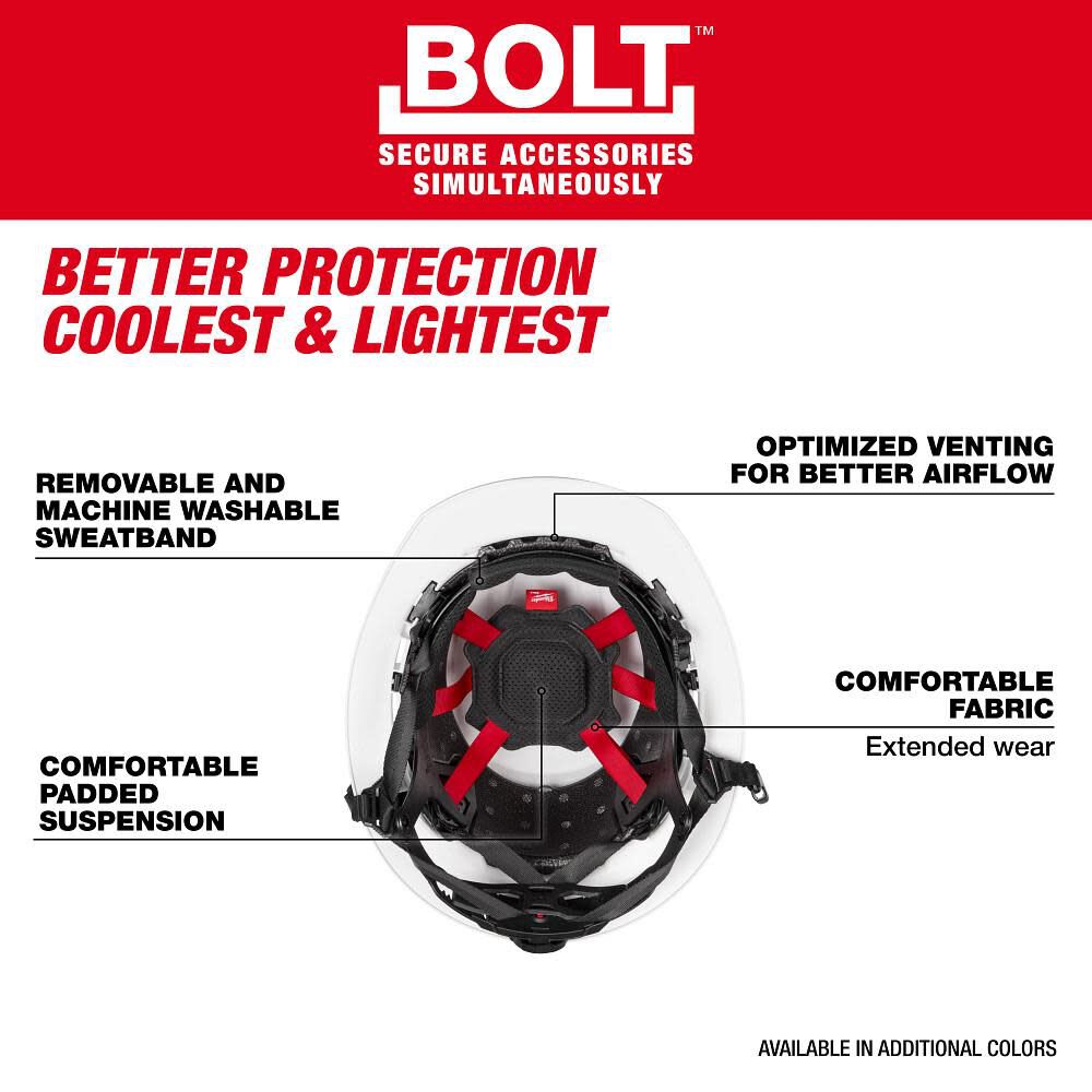 Milwaukee BOLT Gray Full Brim Safety Helmet Type 2 Class E & USB Cooling Fan, large image number 4