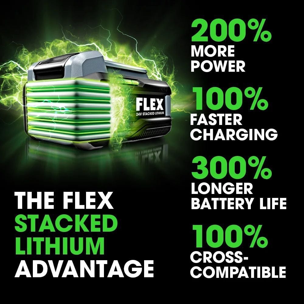 FLEX Stacked Lithium 24V 6Ah Lithium Ion Power Tool Battery Pack with Fuel Indicator, large image number 3