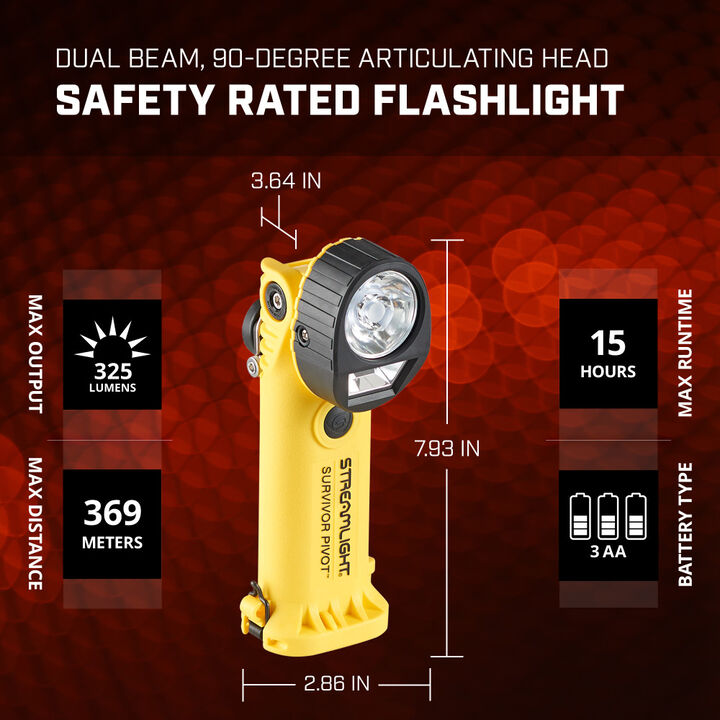 Streamlight Survivor Pivot Right Angle Flashlight, large image number 9
