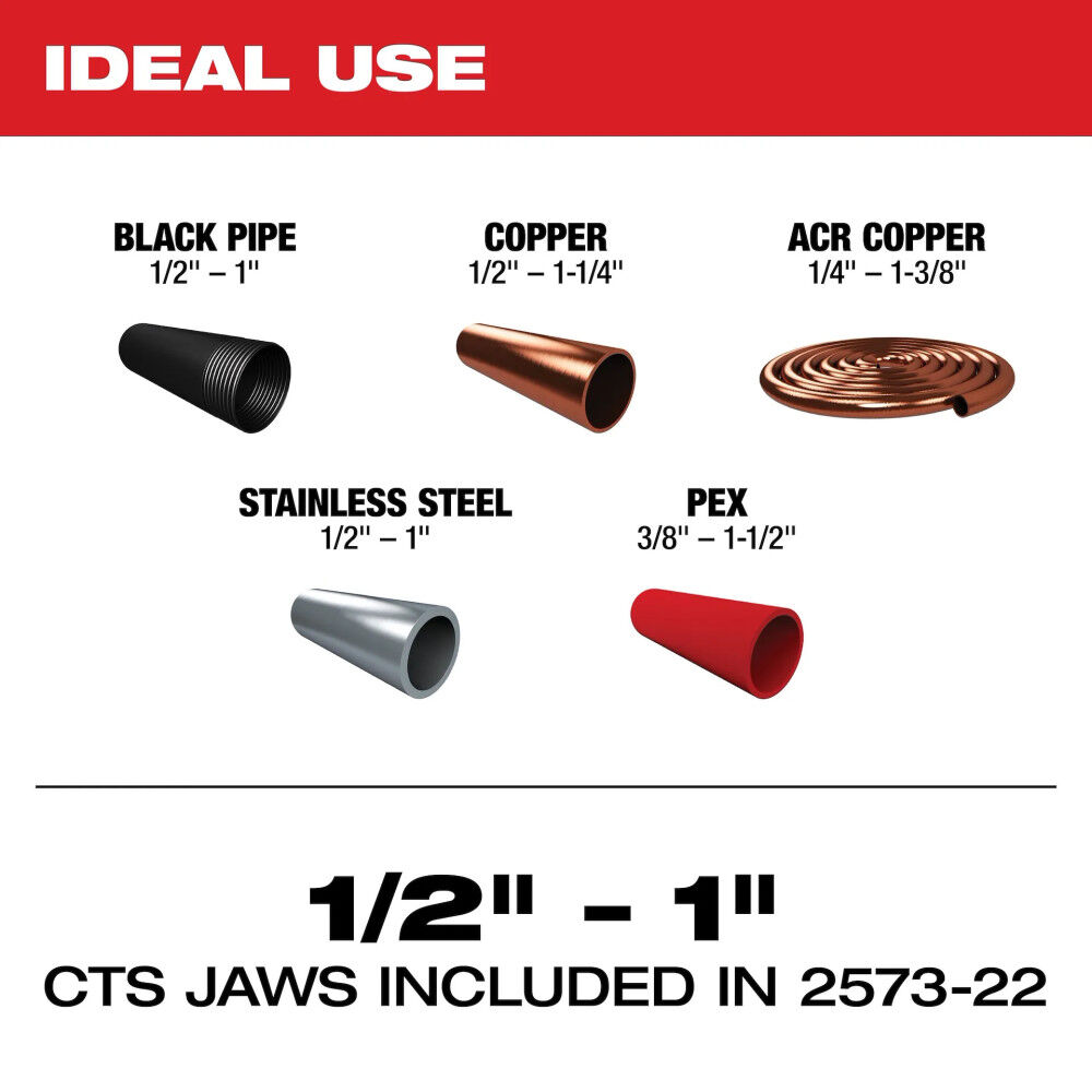 Milwaukee M12 Press Tool with 1/2 - 1 Inch Jaws Kit and M12 FUEL Compact Band Saw (Bare Tool) Bundle, large image number 5