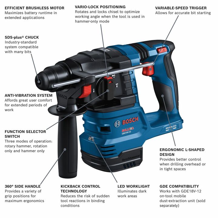 Bosch 18V Brushless SDS-Plus Bulldog 3/4 Inch Rotary Hammer (Bare Tool) Reconditioned, large image number 1
