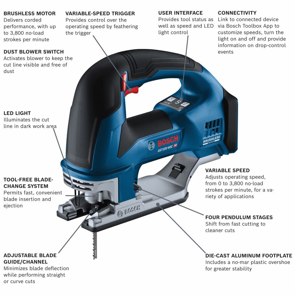 Bosch 18V Brushless Top-Handle Jig Saw, large image number 2