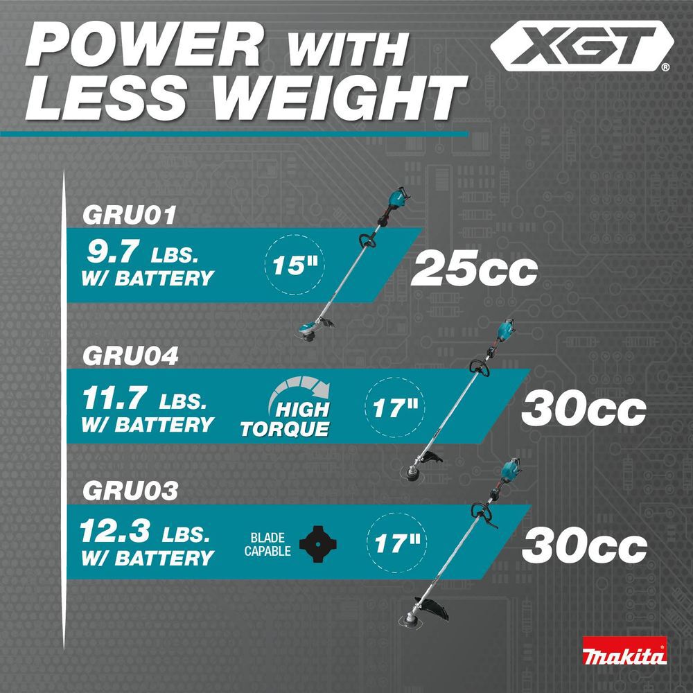 Makita 40V max XGT Hedge Trimmer Kit Brushless Cordless 24in Rough Cut, large image number 7