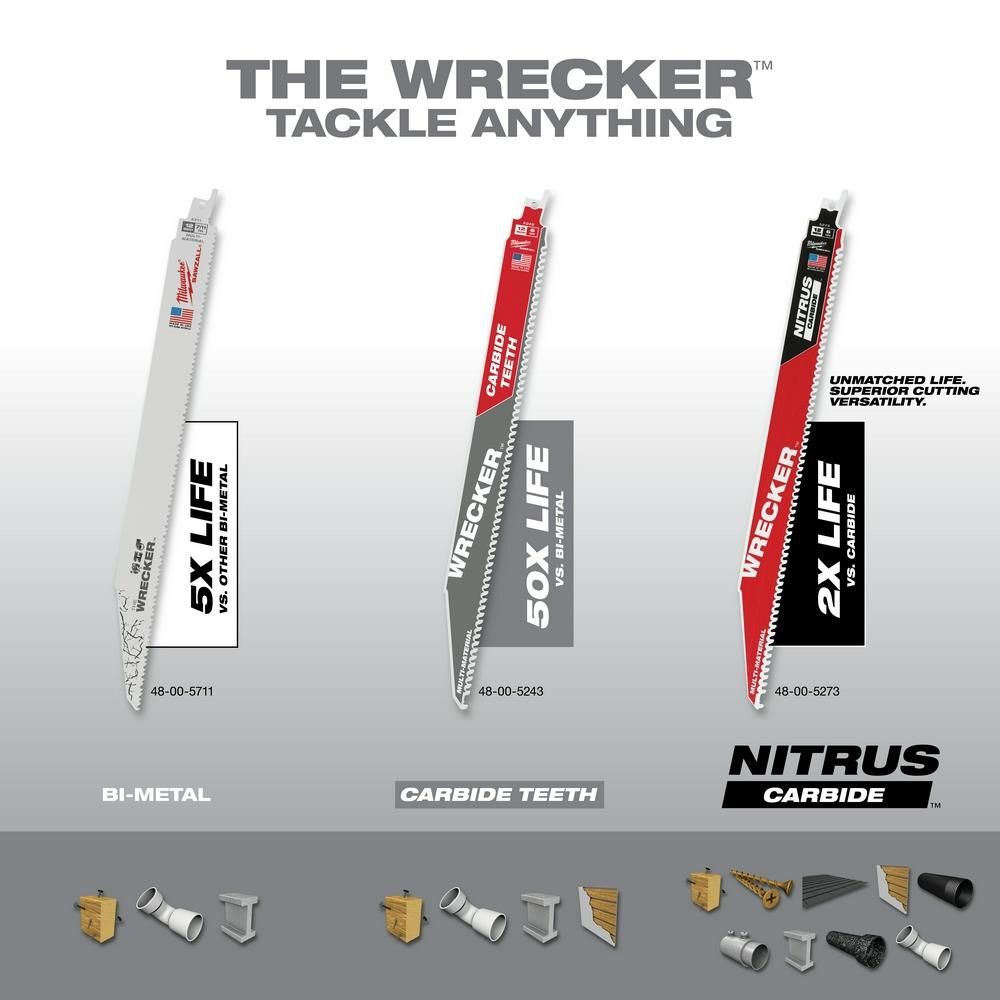 Milwaukee The Wrecker Multi-Material SAWZALL Blade 12 In. 7/11TPI 5 pk, large image number 6