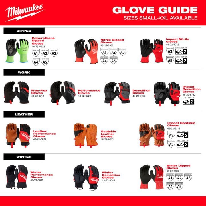 Milwaukee Cut Level 3 Gloves High Dexterity Polyurethane Dipped, large image number 9