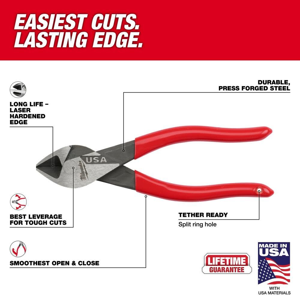 Milwaukee 6inch Diagonal Dipped Grip Cutting Pliers (USA), large image number 3