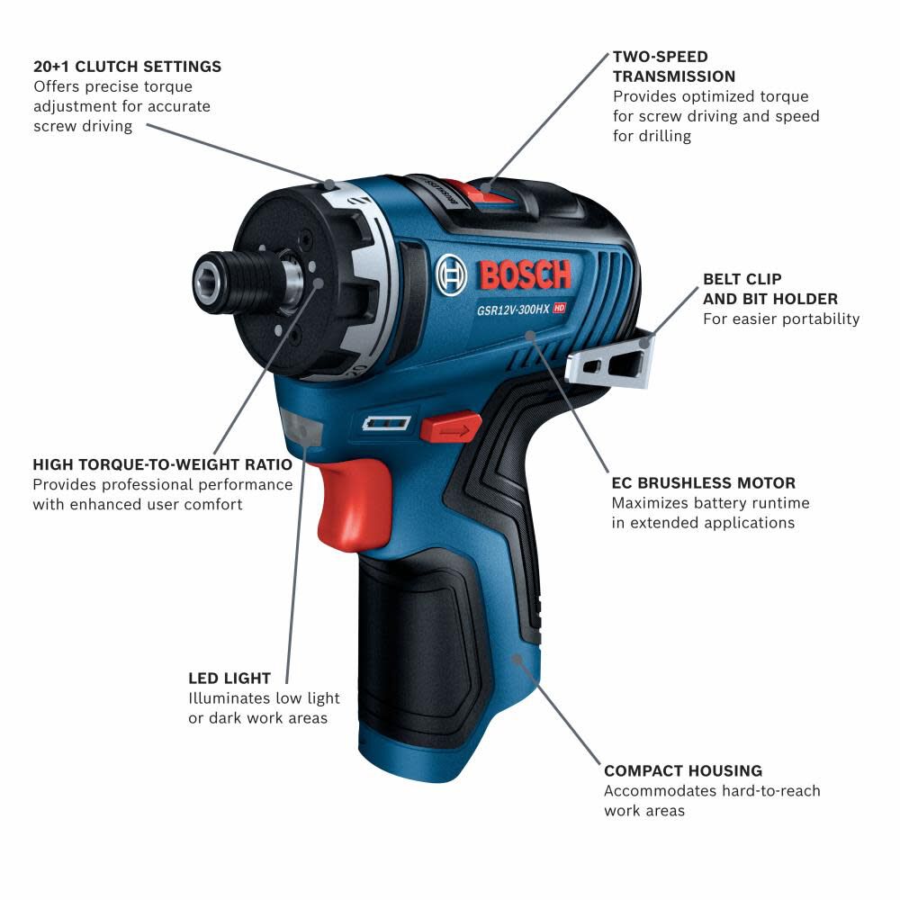 Bosch 12v store screwdriver