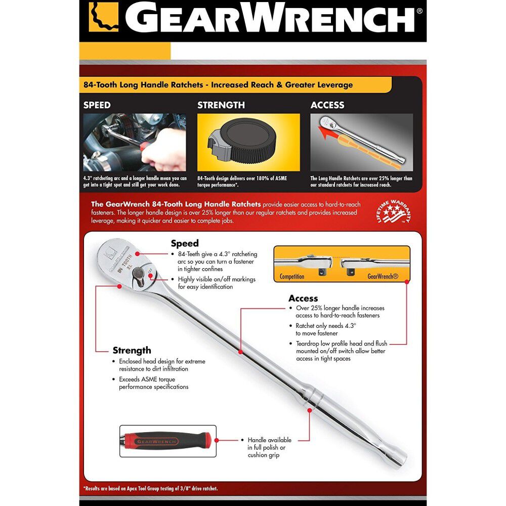 GEARWRENCH Steckschlüssel 1-1/4 Zoll – 1/2 Zoll Antrieb, 6-Punkt, SAE, Off-Corner-Design