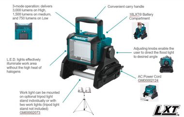 Makita 18V LXT Lithium-Ion Cordless/Corded Work Light (Bare Tool), large image number 1