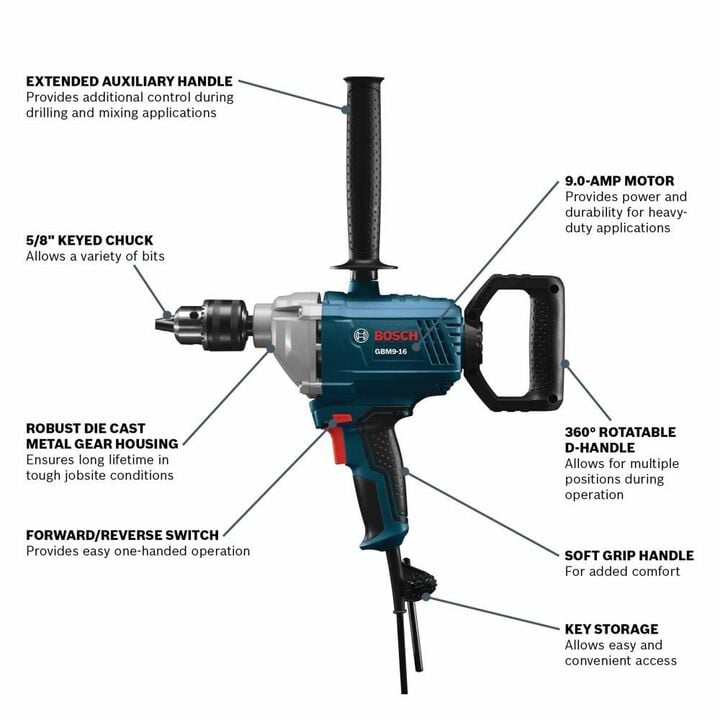 Bosch 5/8 Inch Mixer, large image number 4