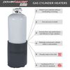 Powerblanket 100 lb Gas Cylinder Warming Blanket, small image number 5