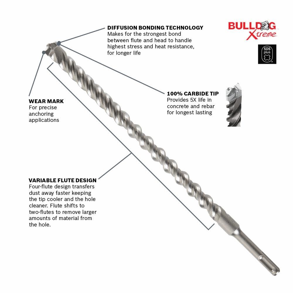 Bosch SDS Plus Bulldog Xtreme Rotary Hammer Drill Bit HCFC2000B730 ...