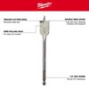 Milwaukee 13 PC Flat Boring Bit Set, small image number 5