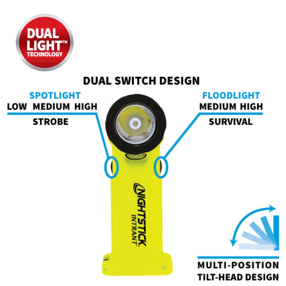 Nightstick INTRANT Intrinsically Safe Dual-Light Angle Light – XPP-5566GX