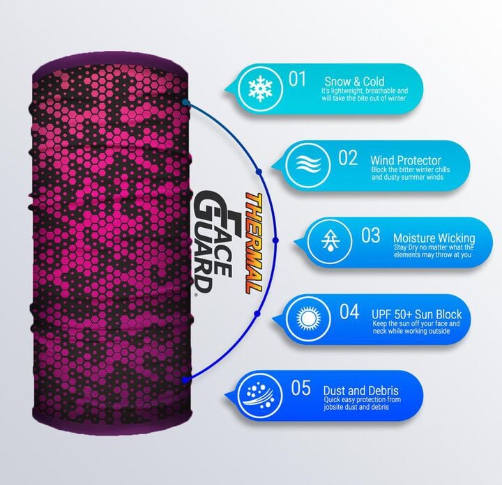 John Boy Thermal Face Guard Reversible Geometric and Pink Pattern, large image number 2