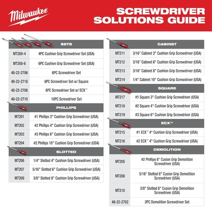 Milwaukee 5/16 Inch Slotted 6 Inch Cushion Grip Demolition Screwdriver, large image number 8