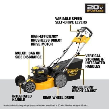 DEWALT 2X20V MAX Lawn Mower Kit Brushless Cordless 21 1/2in Rear Wheel Drive Self Propelled, large image number 12