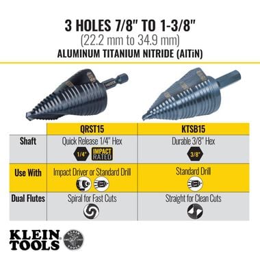 Klein Tools 7/8in to 1-3/8in Quick Release Sprial Flute Step Drill Bit, large image number 4