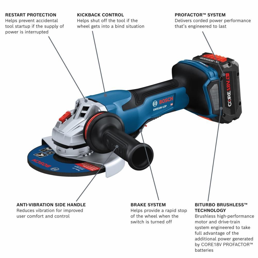 Bosch PROFACTOR 18V Spitfire 5  6in Angle Grinder with Paddle Switch Kit with 1 CORE18V 8Ah PROFACTOR Performance Battery, large image number 2