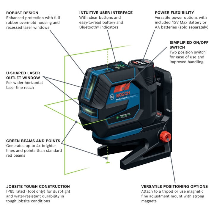 Bosch 12V Max Green-Beam Cross-Line Laser Kit, Reconditioned, large image number 2