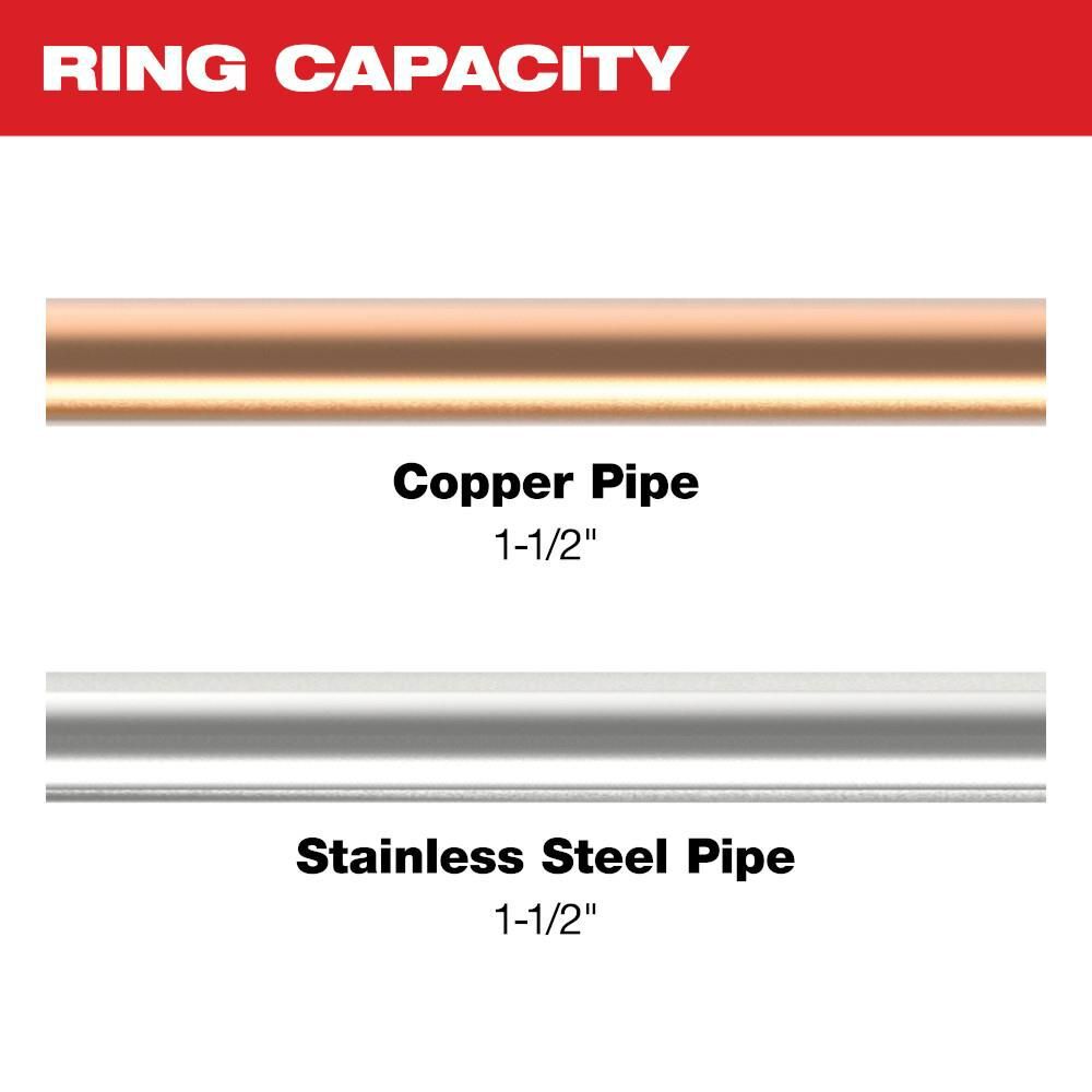 Milwaukee 1-1/2 Inch CTS-V Pivoting Press Ring for M18 FORCE LOGIC Press Tools, large image number 2