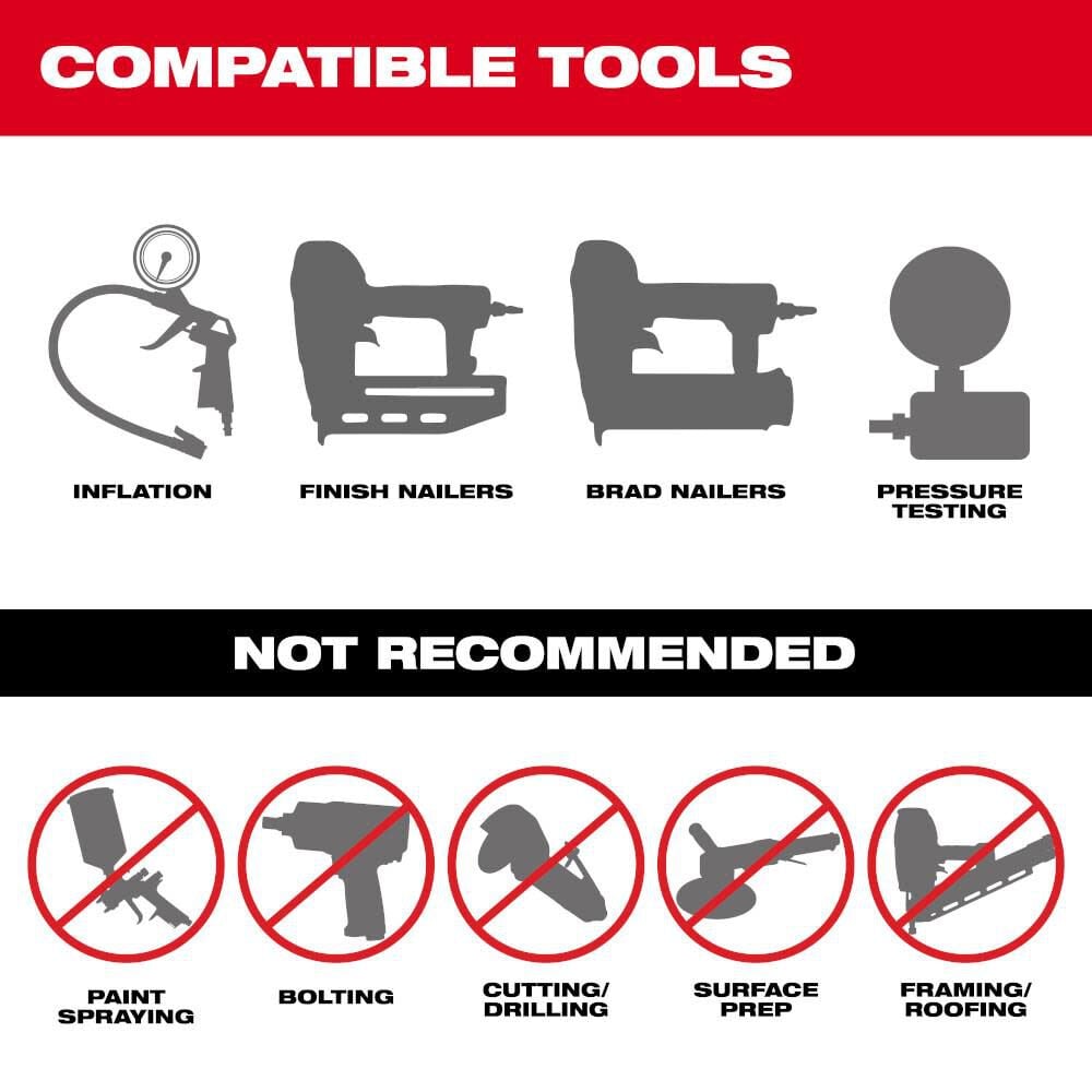 Milwaukee M18 Fuel 2 Gallon Compact Quiet Compressor Bare Tool 2840 20 Simolary simolary.com 10