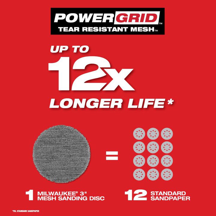 Milwaukee 3 Inch 400 Grit Mesh Sanding Discs with POWERGRID Tear Resistant Mesh  12 Pack + Pad Saver, large image number 4