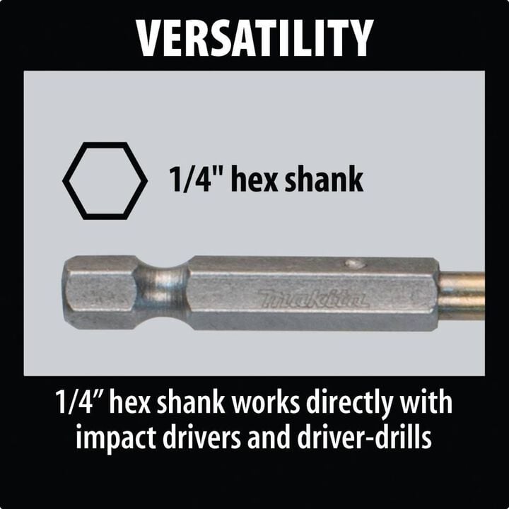 Makita 1/8 Inch Titanium Coated Drill Bit, 1/4 Inch Hex Shank, large image number 7