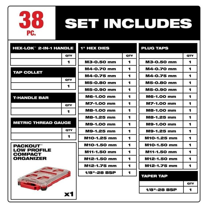 Milwaukee Metric Tap & Die PACKOUT 38pc Set with Hex-LOK 2-in-1 Handle, large image number 1