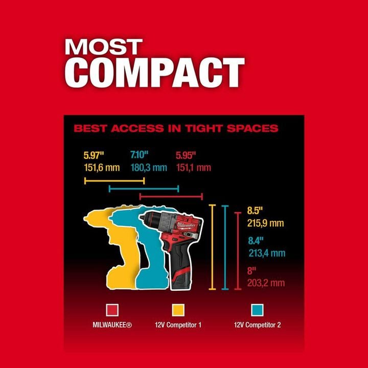 Milwaukee M12 FUEL 1/2inch Drill/Driver (Bare Tool), large image number 5