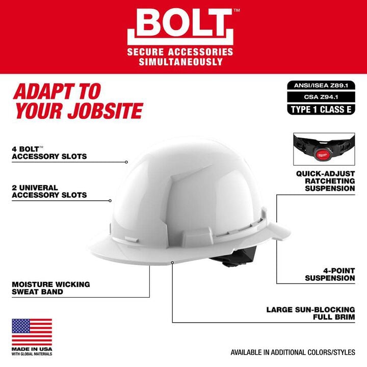 Milwaukee BOLT Gray Full Brim Hard Hat with 4pt Ratcheting Suspension Type 1 Class E & USB Cooling Fan Bundle, large image number 2
