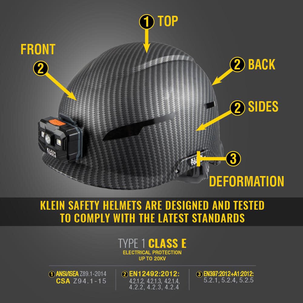 Klein Tools Safety Helmet Class E Headlamp, large image number 5