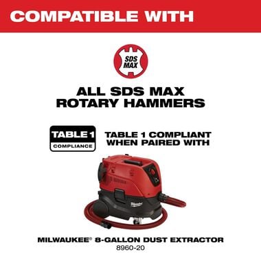 Milwaukee SDS Max Dust Extraction Attachment, large image number 2