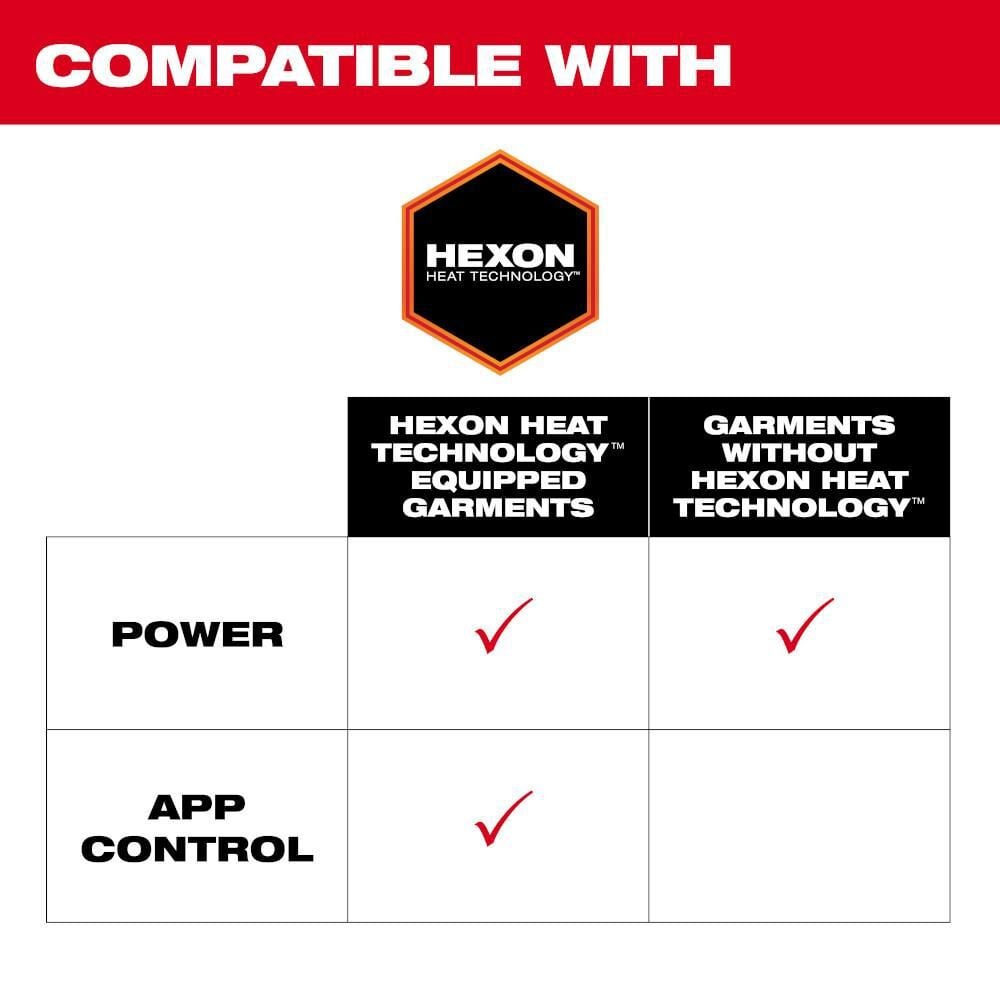 Milwaukee Heated Gear Power Source with App Control, large image number 6