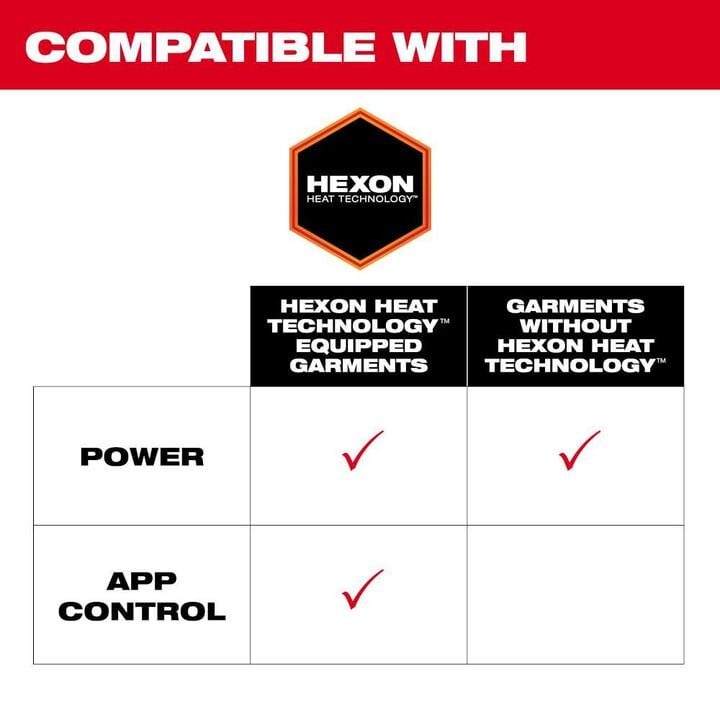Milwaukee Heated Gear Power Source with App Control, large image number 5