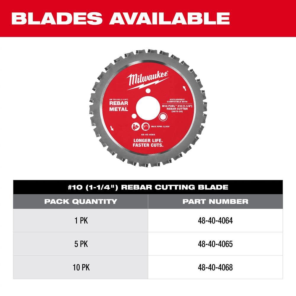 Milwaukee M18 FUEL #10 1-1/4 Inch Rebar Cutter (Bare Tool), large image number 10