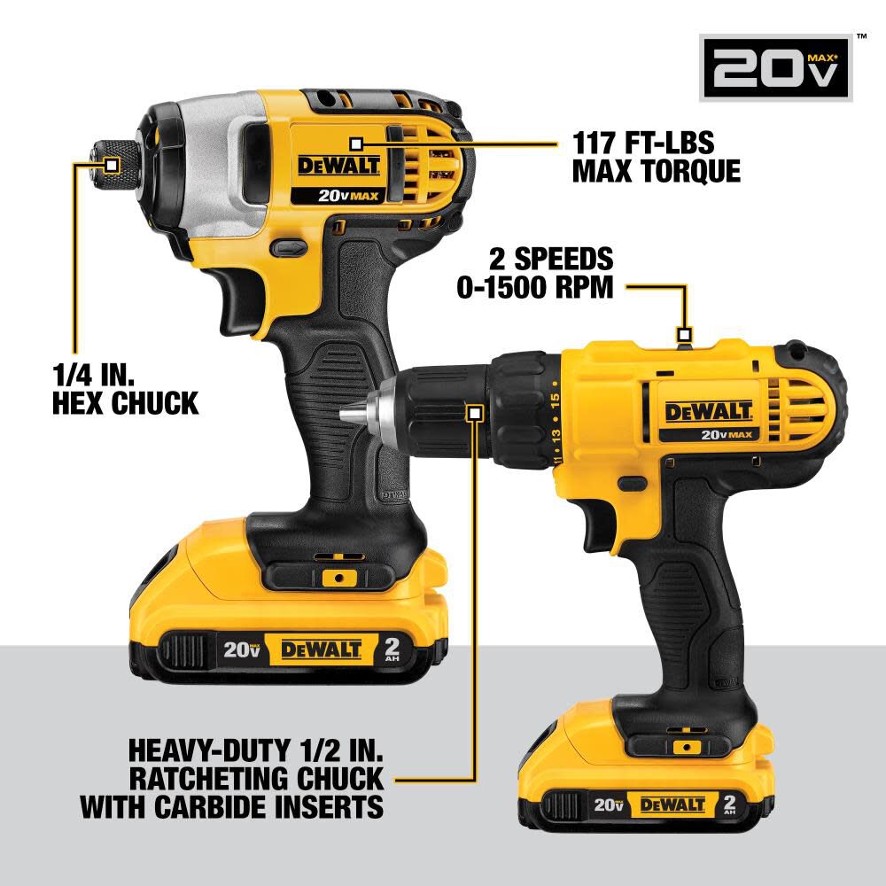 20V MAX 10 Tool Combo Kit DCK1020D2 from DEWALT - Acme Tools