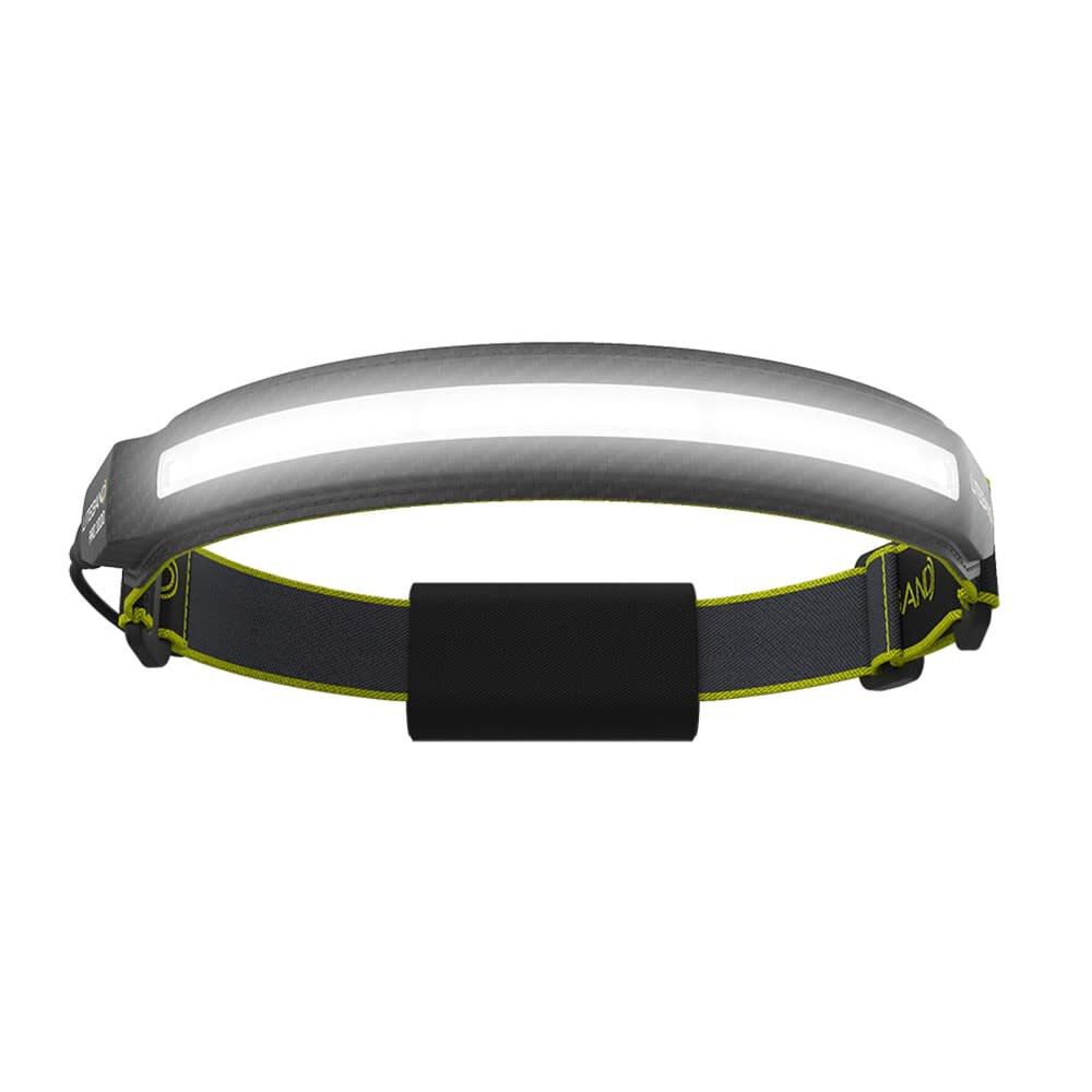 Liteband Pro 1000 WideBeam Carbon Fiber LED Rechargeable Headlamp, large image number 8
