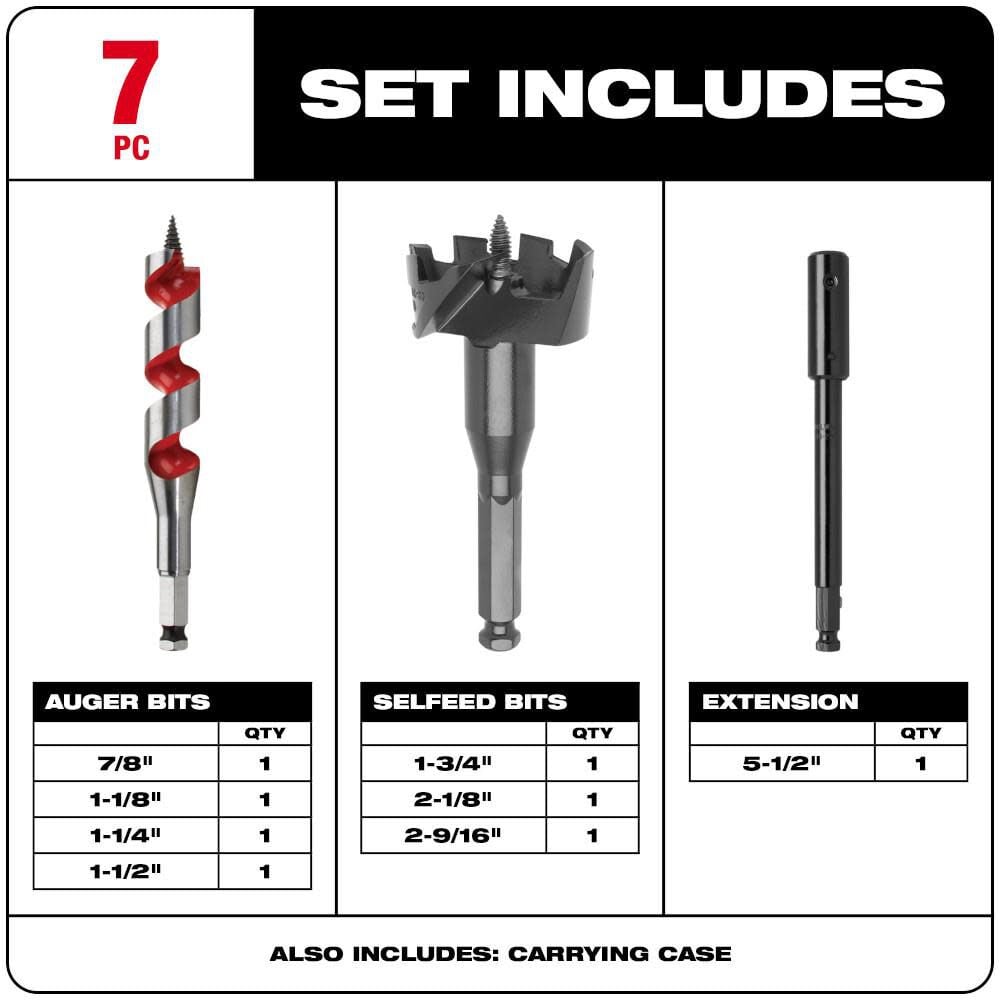 Milwaukee 7 Bit Plumbers Kit 49 22 0065 - Image 3