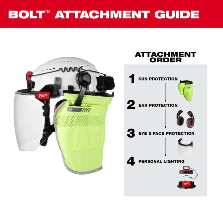 Milwaukee BOLT Yellow Safety Helmet with IMPACT ARMOR Liner Type 2 Class E & USB Cooling Fan Bundle, large image number 9
