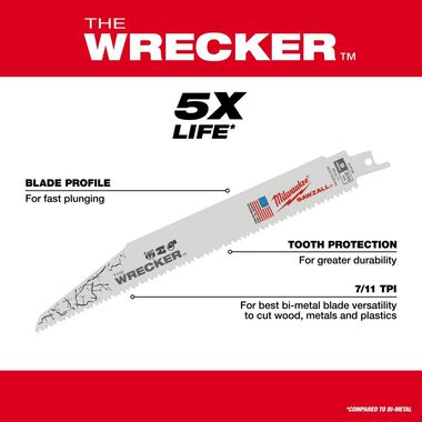 Milwaukee The Wrecker Multi-Material SAWZALL Blade 6 In. 7/11TPI 5 pk, large image number 5